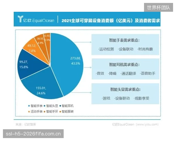 数字化设备提供了即时和精确的数据反馈,但这也可能导致年轻一代选手过度依赖技术分析,而忽略了对投掷姿势、节奏和心理素质等传统基本功的打磨 数字化设备提供了即时和精确的数据反馈,但这也可能导致年轻一代选手过度依赖技术分析,而忽略了对投掷姿势、节奏和心理素质等传统基本功的打磨